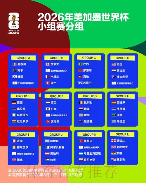 世界杯比赛结果详细 世界杯比赛结果详细