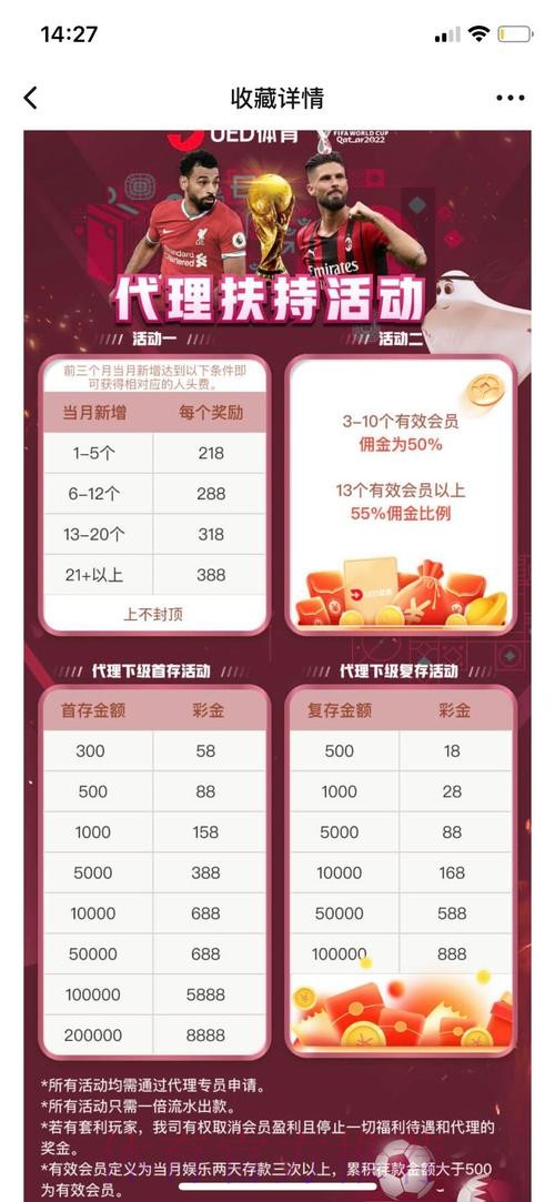 世界杯投注平台选购指南:如何挑选最优投注网站 世界杯投注平台选购指南:如何挑选最优投注网站