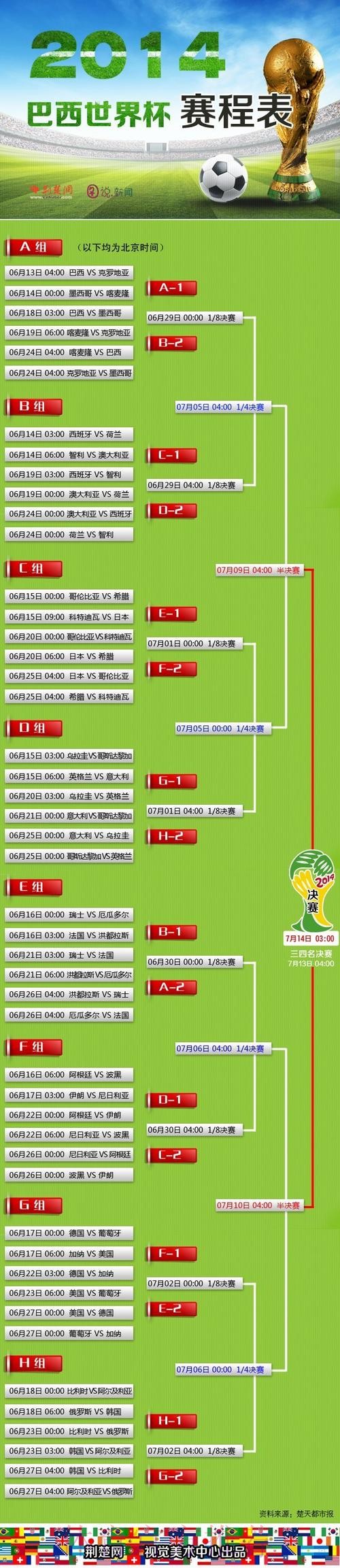 世界杯买球免费攻略分析 世界杯买球免费攻略分析