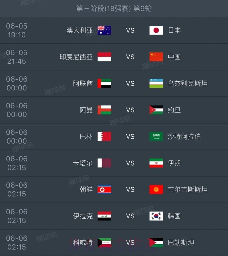 2026世界杯排名今日 2026世界杯排名今日