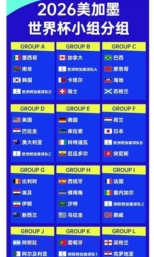2026世界杯投注全解:如何理解赔率数据 2026世界杯投注全解:如何理解赔率数据