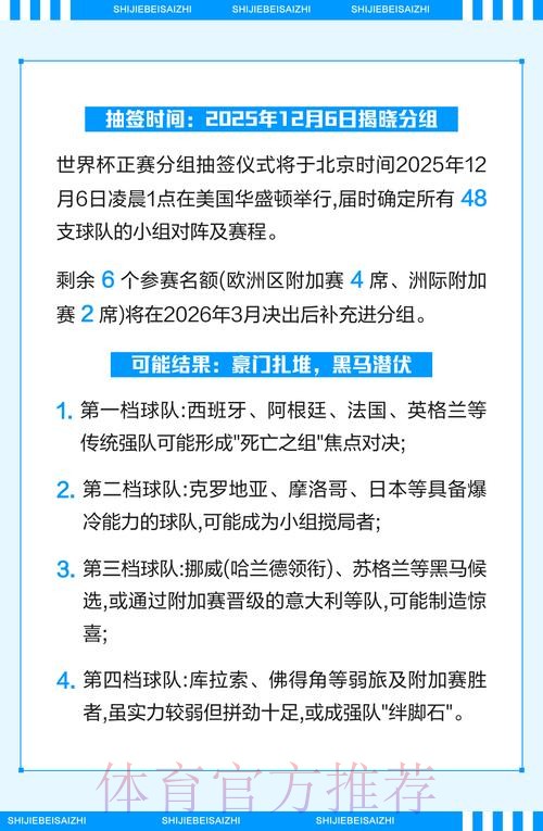 2026世界杯投注规则分类及介绍 2026世界杯投注规则分类及介绍