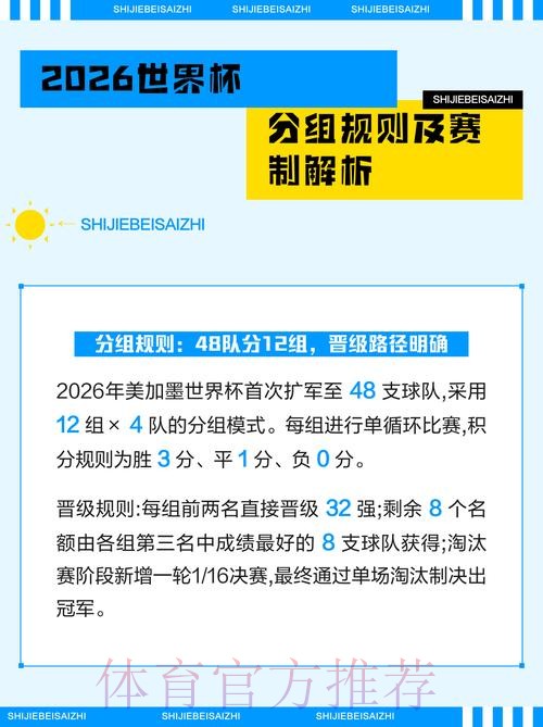 2026世界杯投注:决定成败的潜在因素解析 2026世界杯投注:决定成败的潜在因素解析