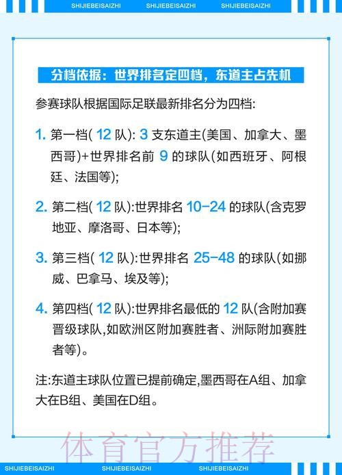 2026世界杯投注:决定成败的潜在因素解析 2026世界杯投注:决定成败的潜在因素解析
