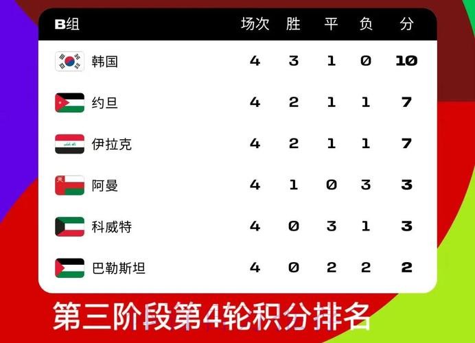 世界杯外围免费最佳选择推荐